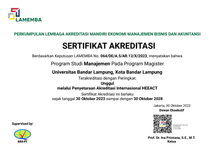 Sertifikat Akreditasi Unggul Magister Manajemen UBL