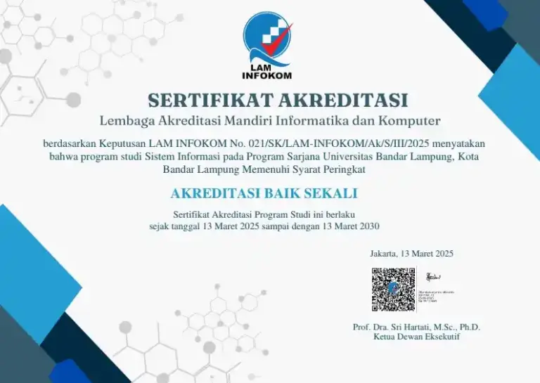 Sertifikat Akreditasi Unggal Program Studi Sistem Informasi UBL
