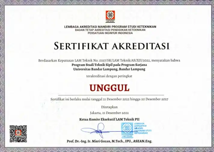 Sertifikat Akreditasi Unggul Teknik Sipil UBL