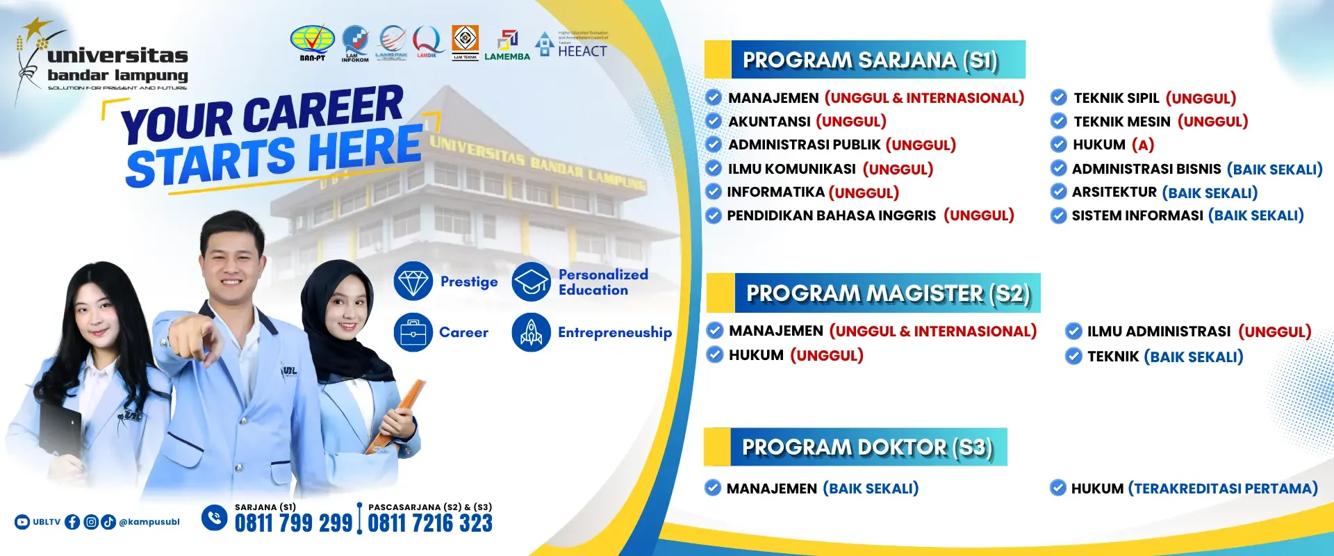 Banner informasi utama penerimaan mahasiswa baru beserta akreditasi Universitas Bandar Lampung.